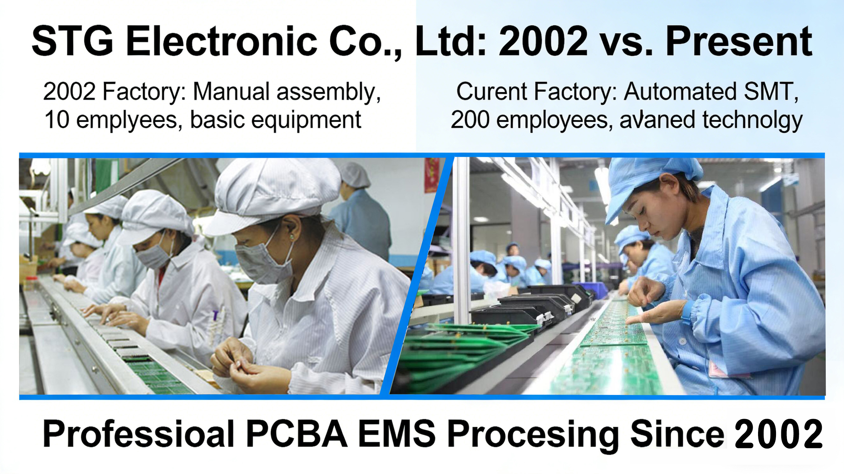 STG Electronic 24 years PCBA manufacturer
